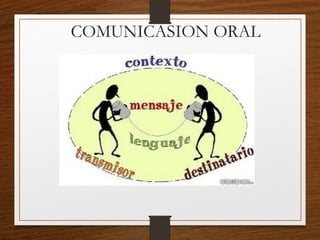 COMUNICASION ORAL
 