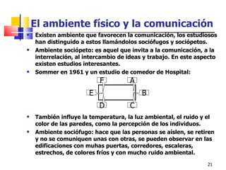 El ambiente físico y la comunicación Existen ambiente que favorecen la comunicación, los estudiosos han distinguido a estos llamándolos sociófugos y sociópetos. Ambiente sociópeto: es aquel que invita a la comunicación, a la interrelación, al intercambio de ideas y trabajo. En este aspecto existen estudios interesantes. Sommer en 1961 y un estudio de comedor de Hospital: También influye la temperatura, la luz ambiental, el ruido y el color de las paredes, como la percepción de los individuos.  Ambiente sociófugo: hace que las personas se aíslen, se retiren y no se comuniquen unas con otras, se pueden observar en las edificaciones con muhas puertas, corredores, escaleras, estrechos, de colores fríos y con mucho ruido ambiental. A B C F E D 