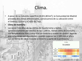 Clima.
• A pesar de su reducida superficie (8.021,80 km²), la Comunidad de Madrid
presenta dos climas diferenciados, consecuencia de su ubicación entre
el Sistema Central y el valle del Tajo.
• Clima de montaña
• Las zonas más altas de las sierras de Guadarrama y Ayllón,
aproximadamente por encima de los 1.200 m, tienen clima de montaña,
con temperaturas frías o muy frías en invierno y suaves en verano. Aquí las
precipitaciones son abundantes: pueden superar los 1.500 mm al año y
son en forma de nieve durante el invierno y parte de la primavera.
 