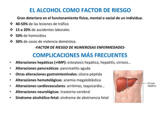   EL ALCOHOL COMO FACTOR DE RIESGO Gran deterioro en el funcionamiento físico, mental o social de un individuo. 40-50%  de las lesiones de tráfico 15 o 20%  de accidentes laborales 50%  de homicidios 30%  de casos de violencia doméstica.  -FACTOR DE RIESGO DE NUMEROSAS ENFERMEDADES- COMPLICACIONES MÁS FRECUENTES Alteraciones hepáticas (+IMP):  esteatosis hepática, hepatitis, cirrosis… Alteraciones pancreáticas : pancreatitis aguda Otras alteraciones gastrointestinales:  úlcera péptida Alteraciones hematológicas : anemia megaloblástica Alteraciones cardiovasculares : arritmias, taquicardia… Alteraciones neurológicas : trastorno cerebral Síndrome alcohólico-fetal:  síndrome de abstinencia fetal 