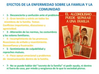EFECTOS DE LA ENFERMEDAD SOBRE LA FAMILIA Y LA COMUNIDAD 1-  Desconcierto y confusión ante el problema.   2 - Gran tensión y estrés en todos los miembros de la familia. Temor.  Conflictos importantes, discusiones y  agresividad. 3 - Alteración de las normas, las costumbres  y los valores familiares. 4 - Incumplimiento de las promesas.  Reacciones de enfado y resentimiento.  Desconfianza y frustración 5 - Sentimientos de culpabilidad y  reproches mutuos. 6 - Poco apoyo emocional y problemas  de  incomunicación dentro de la familia. 7-  No se puede hablar del “secreto de la familia” ni pedir ayuda, ni dentro ni fuera de casa, por miedo y vergüenza de lo que la sociedad piense. 