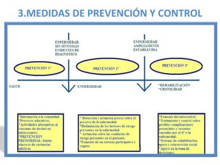 3.MEDIDAS DE PREVENCIÓN Y CONTROL 