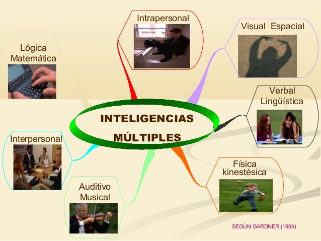 INTELIGENCIAS MULTIPLES ESTILOS DE ENSEÑANZA Y ESTILOS DE