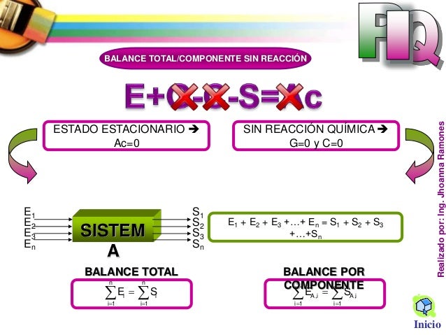 Balance de Materia sin reacción química