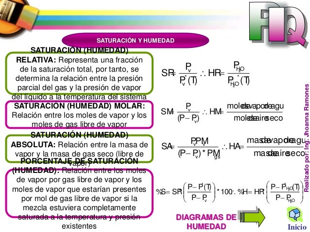 Balance de Materia sin reacción química