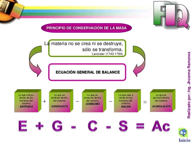 Balance de Materia sin reacción química