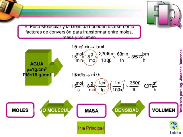 Balance de Materia sin reacción química