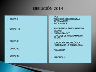    TICs
   GRUPO 9       TALLER DE HERRAMIENTAS
                   INFORMÁTICAS
                  INFORMÁTICA

   GRUPO 10      ALGORITMO Y PROGRAMACIÓN
                  DISEÑO I
                  DISEÑO GRÁFICO
                  LENGUAJE DE PROGRAMACIÓN
                   VISUAL
   GRUPO 11
                  EDUCACIÓN TECNOLÓGICA
                  HISTORIA DE LA TECNOLOGÍA
   GRUPO 12
                  PEDAGOGÍA

   GRUPO 13
                  PRÁCTICA I
 