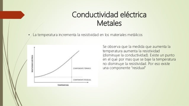 Presentación conductividad eléctrica
