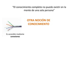 “El conocimiento completo no puede existir en la mente de una sola persona”OTRA NOCIÓN DE CONOCIMIENTOEs accesible mediante conexiones