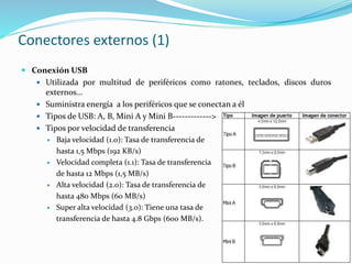 Conectores externos (1)
 Conexión USB
 Utilizada por multitud de periféricos como ratones, teclados, discos duros
externos…
 Suministra energía a los periféricos que se conectan a él
 Tipos de USB: A, B, Mini A y Mini B------------->
 Tipos por velocidad de transferencia
 Baja velocidad (1.0): Tasa de transferencia de
hasta 1,5 Mbps (192 KB/s)
 Velocidad completa (1.1): Tasa de transferencia
de hasta 12 Mbps (1,5 MB/s)
 Alta velocidad (2.0): Tasa de transferencia de
hasta 480 Mbps (60 MB/s)
 Super alta velocidad (3.0): Tiene una tasa de
transferencia de hasta 4.8 Gbps (600 MB/s).
 