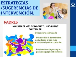 ESTRATEGIAS
/SUGERENCIAS DE
INTERVENCIÓN.
PADRES
 