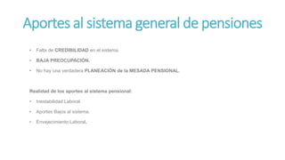 Aportes al sistema general de pensiones 
•FaltadeCREDIBILIDADenelsistema. 
•BAJAPREOCUPACIÓN. 
•NohayunaverdaderaPLANEACIÓNdelaMESADAPENSIONAL. 
Realidaddelosaportesalsistemapensional: 
•InestabilidadLaboral. 
•AportesBajosalsistema. 
•EnvejecimientoLaboral.  