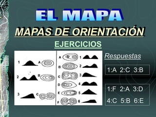 EJERCICIOS
Respuestas
1:F 2:A 3:D
4:C 5:B 6:E
1:A 2:C 3:B
MAPAS DE ORIENTACIÓN
 