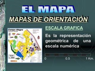 ESCALA GRAFICA
Es la representación
geométrica de una
escala numérica
0 0.5 1 Km.
MAPAS DE ORIENTACIÓN
 