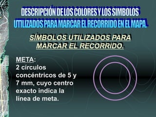 META:
2 círculos
concéntricos de 5 y
7 mm, cuyo centro
exacto indica la
línea de meta.
SÍMBOLOS UTILIZADOS PARA
MARCAR EL RECORRIDO.
 