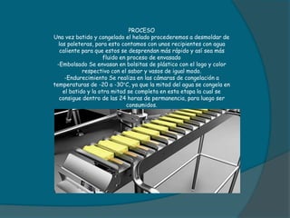 PROCESO
Una vez batido y congelado el helado procederemos a desmoldar de
las paleteras, para esto contamos con unos recipientes con agua
caliente para que estos se desprendan más rápido y así sea más
fluido en proceso de envasado
-Embolsado Se envasan en bolsitas de plástico con el logo y color
respectivo con el sabor y vasos de igual modo.
-Endurecimiento Se realiza en las cámaras de congelación a
temperaturas de -20 a -30°C, ya que la mitad del agua se congela en
el batido y la otra mitad se completa en esta etapa la cual se
consigue dentro de las 24 horas de permanencia, para luego ser
consumidos.
 