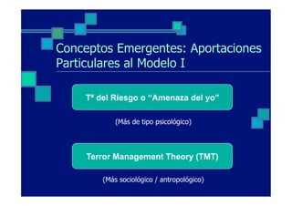 Conceptos Emergentes: Aportaciones
Particulares al Modelo I

    Tª del Riesgo o “Amenaza del yo”

            (Más de tipo psicológico)




     Terror Management Theory (TMT)

        (Más sociológico / antropológico)
 