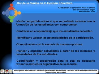 Rol de la familia en la Gestión Educativa
“La educación no consiste en llenar un cántaro
sino en encender un fuego”
William Butler Yeats
-Visión compartida sobre lo que se pretende alcanzar con la
formación de los estudiantes con compromiso.
-Centrarse en el aprendizaje que los estudiantes necesitan.
-Identificar y valorar las potencialidades de la participación.
-Comunicación con la escuela de manera oportuna.
-Planear y organizar actividades a partir de los intereses y
necesidades de los estudiantes.
-Coordinación y cooperación para lo cual es necesario
revisar la estructura organizativa de la escuela.
Participación de la Familia, Comunidad y Estudiantes en la Gestión Educativa hacia la calidad Educacional
¿Obligación o Necesidad?
 