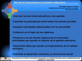 Rol de la Comunidad en la Gestión Educativa
“Para llegar donde no estamos
tendremos que avanzar por donde no vamos”
San Juan de la Cruz
-Velar por los servicios educativos y los aportes.
-Fomentar la participación entre todos los actores sociales.
-Impulsar actividades relacionadas con la comunidad.
-Colaborar en el logro de los objetivos.
-Promover con los demás órganos de la comunidad
actividades que ayuden al mejorar de la gestión educativa.
-Desarrollar ideas que ayuden al mejoramiento de la calidad
educativa.
-Estimular el desarrollo comunal y la convivencia social.
Participación de la Familia, Comunidad y Estudiantes en la Gestión Educativa hacia la calidad Educacional
¿Obligación o Necesidad?
 