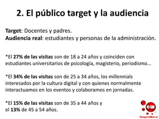 2. El público target y la audiencia
Target: Docentes y padres.
Audiencia real: estudiantes y personas de la administración.
*El 27% de las visitas son de 18 a 24 años y coinciden con
estudiantes universitarios de psicología, magisterio, periodismo...
*El 34% de las visitas son de 25 a 34 años, los millennials
interesados por la cultura digital y con quienes normalmente
interactuamos en los eventos y colaboramos en jornadas.
*El 15% de las visitas son de 35 a 44 años y
el 13% de 45 a 54 años.
 