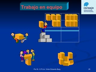 Trabajo en equipo 