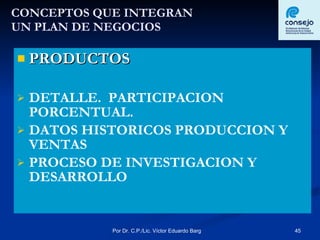 CONCEPTOS QUE INTEGRAN  UN PLAN DE NEGOCIOS PRODUCTOS DETALLE.  PARTICIPACION PORCENTUAL. DATOS HISTORICOS PRODUCCION Y VENTAS PROCESO DE INVESTIGACION Y DESARROLLO 