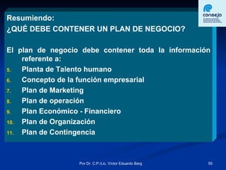 Resumiendo: ¿QUÉ DEBE CONTENER UN PLAN DE NEGOCIO? El plan de negocio debe contener toda la información referente a: Planta de Talento humano Concepto de la función empresarial  Plan  de Marketing  Plan de operación  Plan Económico - Financiero  Plan de Organización  Plan de Contingencia 