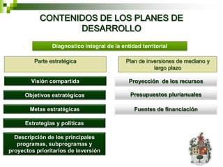 CONTENIDOS DE LOS PLANES DE
                  DESARROLLO
                Diagnostico integral de la entidad territorial

         Parte estratégica                   Plan de inversiones de mediano y
                                                        largo plazo

        Visión compartida                     Proyección de los recursos

      Objetivos estratégicos                   Presupuestos plurianuales

        Metas estratégicas                      Fuentes de financiación

      Estrategias y políticas

  Descripción de los principales
   programas, subprogramas y
proyectos prioritarios de inversión
 