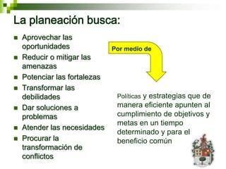 La planeación busca:
   Aprovechar las
    oportunidades            Por medio de
   Reducir o mitigar las
    amenazas
   Potenciar las fortalezas
   Transformar las
    debilidades               Políticas y estrategias que de
   Dar soluciones a          manera eficiente apunten al
    problemas                 cumplimiento de objetivos y
                              metas en un tiempo
   Atender las necesidades
                              determinado y para el
   Procurar la               beneficio común
    transformación de
    conflictos
 