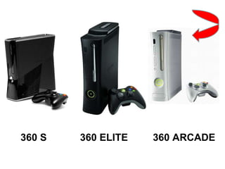 360 S  360 ELITE  360 ARCADE 