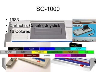 SG-1000 1983 Cartucho, Casete, Joystick 16 Colores 