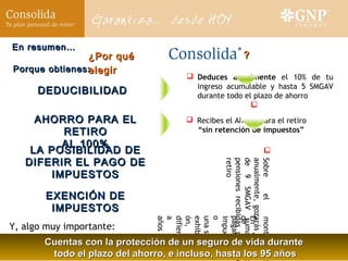 En resumen…
                ¿Por qué                             ?
Porque obtienes:elegir
                                      Deduces anualmente el 10% de tu
                                       ingreso acumulable y hasta 5 SMGAV
      DEDUCIBILIDAD                    durante todo el plazo de ahorro




                                                         
     AHORRO PARA EL                   Recibes el Ahorro para el retiro
         RETIRO                        “sin retención de impuestos”
         AL 100%
    LA POSIBILIDAD DE




                               Sobre
   DIFERIR EL PAGO DE




                                retiro
                                pensiones recibidas por conc
                                de 9 SMGAV de
                                anualmente, gozarás de una
       IMPUESTOS

       EXENCIÓN DE




                                         el
        IMPUESTOS
                                                años
                                                a
                                                difieres
                                                ón, lo
                                                exhibici
                                                una sola
                                                o
                                                impuest
                                                pagar el

                                                En vez
                                                monto
                                                 sumando to
Y, algo muy importante:
                                                      en
                                                      10




       Cuentas con la protección de un seguro de vida durante
        todo el plazo del ahorro, e incluso, hasta los 95 años
                                                          ac
 