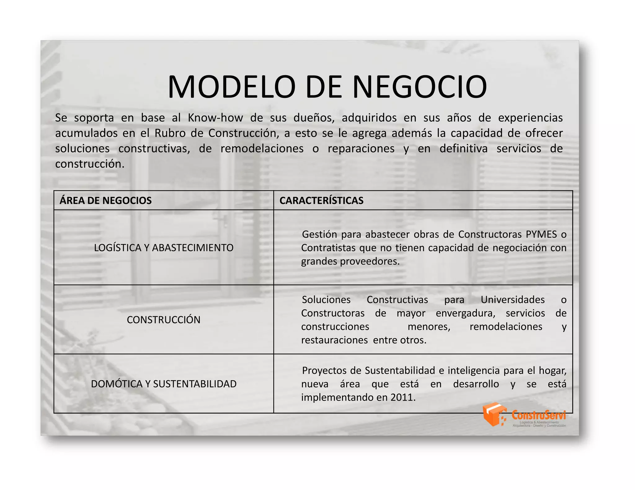 MODELO DE NEGOCIO
Se soporta en base al Know-how de sus dueños, adquiridos en sus años de experiencias
acumulados en el Rubro de Construcción, a esto se le agrega además la capacidad de ofrecer
soluciones constructivas, de remodelaciones o reparaciones y en definitiva servicios de
construcción.

ÁREA DE NEGOCIOS                       CARACTERÍSTICAS


                                           Gestión para abastecer obras de Constructoras PYMES o
      LOGÍSTICA Y ABASTECIMIENTO           Contratistas que no tienen capacidad de negociación con
                                           grandes proveedores.


                                           Soluciones Constructivas para Universidades o
                                           Constructoras de mayor envergadura, servicios de
            CONSTRUCCIÓN
                                           construcciones        menores, remodelaciones  y
                                           restauraciones entre otros.

                                           Proyectos de Sustentabilidad e inteligencia para el hogar,
      DOMÓTICA Y SUSTENTABILIDAD           nueva área que está en desarrollo y se está
                                           implementando en 2011.
 