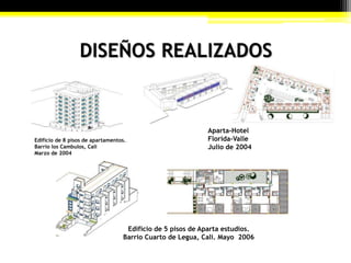 DISEÑOS REALIZADOS
Edificio de 8 pisos de apartamentos.
Barrio los Cambulos, Cali
Marzo de 2004
Aparta-Hotel
Florida-Valle
Julio de 2004
Edificio de 5 pisos de Aparta estudios.
Barrio Cuarto de Legua, Cali. Mayo 2006
 