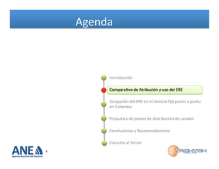 Agenda	
  

Introducción	
  
Compara5vo	
  de	
  Atribución	
  y	
  uso	
  del	
  ERE	
  

..	
  

Ocupación	
  del	
  ERE	
  en	
  el	
  servicio	
  ﬁjo	
  punto	
  a	
  punto	
  
en	
  Colombia	
  
Propuesta	
  de	
  planes	
  de	
  distribución	
  de	
  canales	
  
Conclusiones	
  y	
  Recomendaciones	
  
Consulta	
  al	
  Sector	
  	
  
9	
  

 