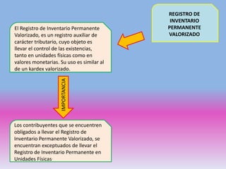 REGISTRO DE
INVENTARIO
PERMANENTE
VALORIZADO
El Registro de Inventario Permanente
Valorizado, es un registro auxiliar de
carácter tributario, cuyo objeto es
llevar el control de las existencias,
tanto en unidades físicas como en
valores monetarias. Su uso es similar al
de un kardex valorizado.
Los contribuyentes que se encuentren
obligados a llevar el Registro de
Inventario Permanente Valorizado, se
encuentran exceptuados de llevar el
Registro de Inventario Permanente en
Unidades Físicas.
IMPORTANCIA
 
