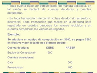 - Toda cuenta debe ser personificada de manera abstracta, en
tal razón se hablará de cuentas deudoras y cuentas
acreedoras.
- En toda transacción mercantil no hay deudor sin acreedor o
bisciversa. Toda transacción que realice en la empresa será
registrada en cuentas deudoras los valores recibidos y en
cuentas acreedoras los valores entregados.
Ejemplo:
Se adquiere un equipo de computación en $900, se pagan $500
en efectivo y por el saldo nos otorgan crédito.
Cuenta deudora: DEBE HABER
Equipo de Computación 900
Cuentas acreedoras:
Caja 500
Proveedores 400
 