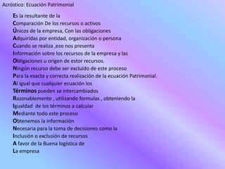 Acróstico: Ecuación Patrimonial
Es la resultante de la
Comparación De los recursos o activos
Únicos de la empresa, Con las obligaciones
Adquiridas por entidad, organización o persona
Cuando se realiza ,eso nos presenta
Información sobre los recursos de la empresa y las
Obligaciones u origen de estor recursos.
Ningún recurso debe ser excluido de este proceso
Para la exacta y correcta realización de la ecuación Patrimonial.
Al igual que cualquier ecuación los
Términos pueden se intercambiados
Razonablemente , utilizando formulas , obteniendo la
Igualdad de los términos a calcular
Mediante todo este proceso
Obtenemos la información
Necesaria para la toma de decisiones como la
Inclusión o exclusión de recursos
A favor de la Buena logística de
La empresa
 