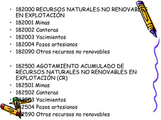 182000 RECURSOS NATURALES NO RENOVABLES EN EXPLOTACIÓN 182001 Minas 182002 Canteras 182003 Yacimientos 182004 Pozos artesianos 182090 Otros recursos no renovables 182500 AGOTAMIENTO ACUMULADO DE RECURSOS NATURALES NO RENOVABLES EN EXPLOTACIÓN (CR) 182501 Minas 182502 Canteras 182503 Yacimientos 182504 Pozos artesianos 182590 Otros recursos no renovables 