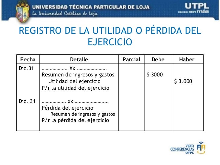 CONTABILIDAD GENERAL I (II Bimestre Abril Agosto 2011)