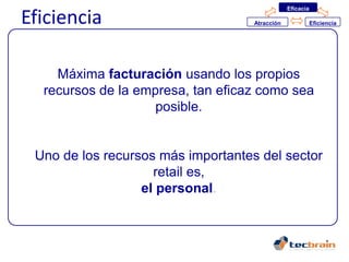 Eficacia

Eficiencia                          Atracción              Eficiencia




    Máxima facturación usando los propios
  recursos de la empresa, tan eficaz como sea
                    posible.


 Uno de los recursos más importantes del sector
                    retail es,
                  el personal.
 