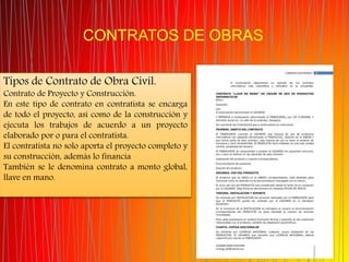 CONTRATOS DE OBRAS
Tipos de Contrato de Obra Civil.
Contrato de Proyecto y Construcción.
En este tipo de contrato en contratista se encarga
de todo el proyecto, así como de la construcción y
ejecuta los trabajos de acuerdo a un proyecto
elaborado por o para el contratista.
El contratista no solo aporta el proyecto completo y
su construcción, además lo financia
También se le denomina contrato a monto global,
llave en mano.
 