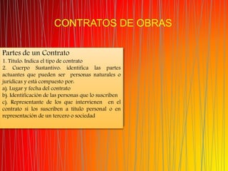 CONTRATOS DE OBRAS
Partes de un Contrato
1. Título: Indica el tipo de contrato
2. Cuerpo Sustantivo: identifica las partes
actuantes que pueden ser personas naturales o
jurídicas y está compuesto por:
a). Lugar y fecha del contrato
b). Identificación de las personas que lo suscriben
c). Representante de los que intervienen en el
contrato si los suscriben a título personal o en
representación de un tercero o sociedad
 