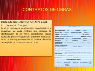 CONTRATOS DE OBRAS
Partes de un Contrato de Obra Civil.
1. Documento Principal:
En él se establecen los elementos característicos y
específicos de cada contrato que incluyen la
identificación de las partes contratantes, precio
acordado, plazo de ejecución, garantías acordadas,
fecha de inicio y terminación de la obra, cláusulas
que regirán en el contrato, entre otras.
 