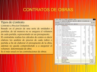 CONTRATOS DE OBRAS
Tipos de Contrato.
Contrato a Precios Unitarios.
Basado en el precio de una serie de unidades o
partidas, de tal manera no se asegura el volumen
de cada partida, representado en un presupuesto.
El contratista realiza los cálculos de costos es decir
elabora los análisis de precios de cada rubro o
partida a fin de elaborar el presupuesto de la obra,
además no queda comprometido a a asegurar el
volumen determinado de obra
Es el más usual en las contrataciones de obras.
 