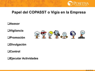 VN-AX-PPI-01
Papel del COPASST o Vigía en la Empresa
Asesor
Vigilancia
Promoción
Divulgación
Control
Ejecutar Actividades
 