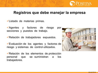 VN-AX-PPI-01
Registros que debe manejar la empresa
Listado de materias primas.
Agentes y factores de riesgo por
secciones y puestos de trabajo.
Relación de trabajadores expuestos.
Evaluación de los agentes y factores de
riesgo y sistemas de control utilizados.
Relación de los elementos de protección
personal que se suministran a los
trabajadores.
 