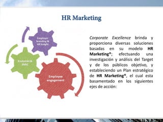 Corporate Excellence brinda y proporciona diversas soluciones basadas en su modelo HR Marketing®; efectuando una investigación y análisis del Target y de los públicos objetivo, y estableciendo un Plan estratégico de HR Marketing®, el cual esta basamentado en los siguientes ejes de acción:  