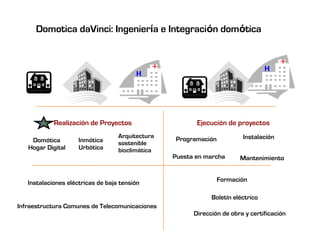 Domotica daVinci: Ingeniería e Integración domótica


                                                                                          +
                                              +                                      H
                                         H




                     Realización de                              Ejecución de
            RealizaciónProyectos
                        de Proyectos                        Ejecución de proyectos
                                                                  Proyectos

                                   Arquitectura                             Instalación
    Domótica         Inmótica             Arquitectura Programación
                                                           Programación        Instalación
                                   sostenible
   Hogar Digital     Urbótica              sostenible
                                   bioclimática
                                          bioclimática
                                                      Puesta en marcha     Mantenimiento
                                                            Puesta en          Mantenimient
                                                             marcha                 o

   Instalaciones eléctricas de baja tensión                        Formación

                                                                 Boletín eléctrico
Infraestructura Comunes de eléctricas de baja
              Instalaciones Telecomunicaciones
                          tensión
                                                           Dirección de obra y certificación
               Infraestructuras Comunes de                     Dirección de Obra y
                    Telecomunicaciones                             Certificación
 
